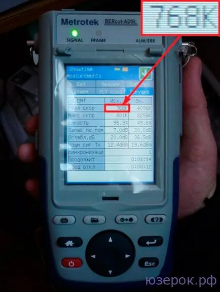 Ce se întâmplă dacă viteza de ieșire este ADSL scăzută, calculatorul pentru manechine