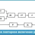 Ce este ATS în decodarea electrice și principiul de funcționare, de economisire a energiei