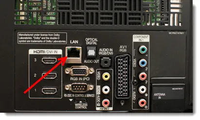 De ce am nevoie pentru a conecta televizorul (Smart TV) la Internet (prin Wi-Fi, LAN),