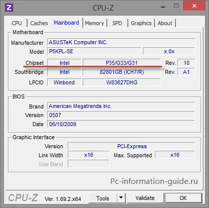 Care este chipset-ul (chipset-ul), nord și sud pod (a) Care este chipset-ul (chipset-ul), nord și sud pod