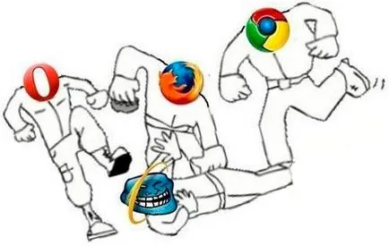 Ce este un browser - un articol informativ
