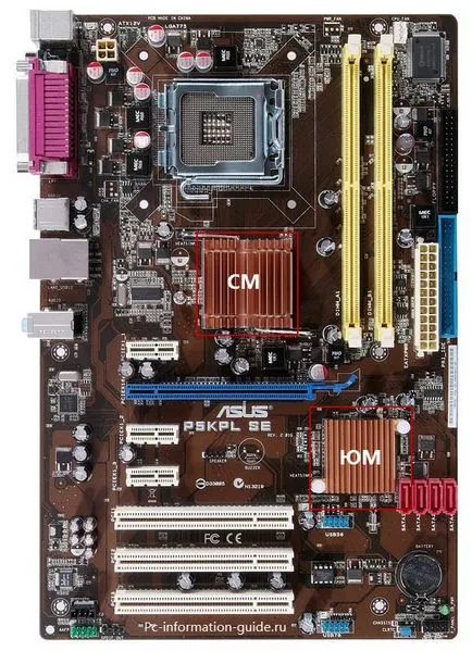 Care este chipset-ul (chipset-ul), nord și sud pod (nord) Care este chipset-ul (chipset-ul), nord și sud pod