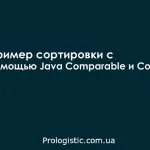 Care este JDK, JRE și JVM în Java, programarea în Java, Android