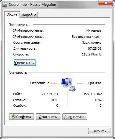 Ce este traficul pe Internet