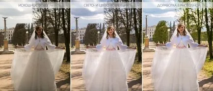 Ce este o fotografie retusari - exemple de retușare