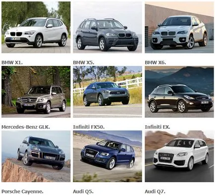 Ce este un crossover SUV si SUV - modul în care acestea diferă