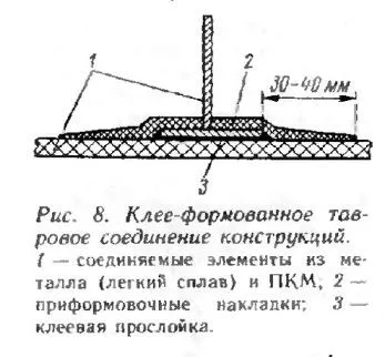 Ce este fibra de carbon Șantierul naval acasă iaht (a) Ce este fibra de carbon acasă iaht șantier naval