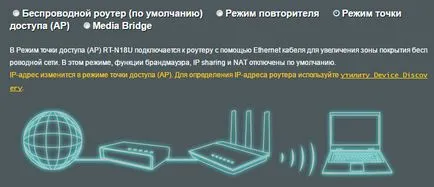 Ce este un punct de acces Wi-Fi router diferă de la punctul de acces