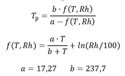 Care este punctul de rouă este cum să calculeze punctul de rouă
