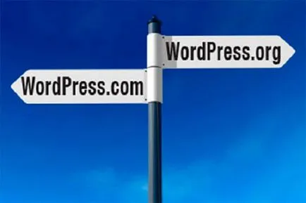 Ce este WordPress 1