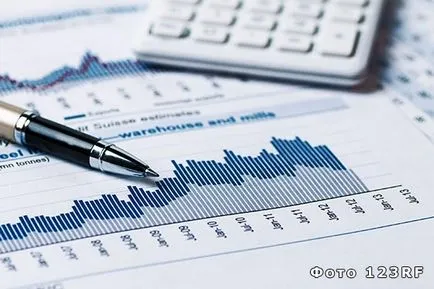 Care este costul de producție, și din care se formează, baza răspunsurilor la întrebări (cost) Care este costul de producție, și din care se formează, baza răspunsurilor la întrebări