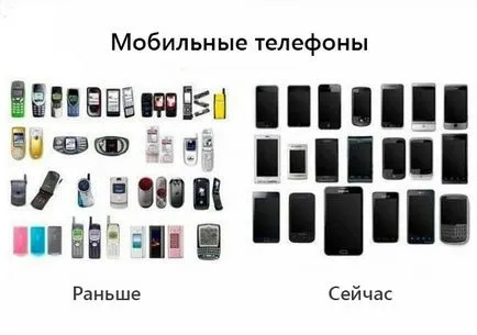 Ce este USB, opiniile sale mini-USB, micro-USB, simplu și clar (a) Ce este USB, opiniile sale mini-USB, micro-USB, pur și simplu