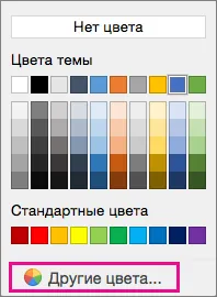 Adăugarea, editarea și tabele ștergerea umple - cuvânt pentru Mac