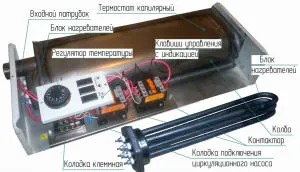 Cazan electric cu mâinile lui pas cu pas