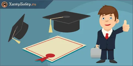 educație profesională suplimentară - 5 pași pentru producerea de (Pro) educație profesională suplimentară - recepție 5 pași