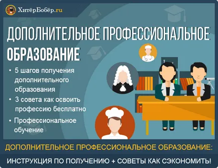 educație profesională suplimentară - 5 etape care primesc (etape) educație profesională suplimentară - recepție 5 pași