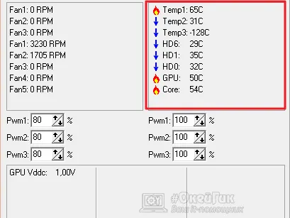 Cum se schimba viteza ventilatorului Cum se schimba viteza ventilatorului
