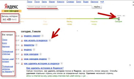 Ceea ce se vede în Yandex