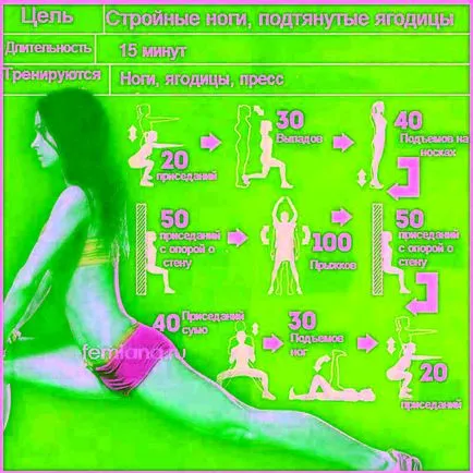 Cum reduce rapid solduri