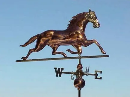 Weathervane privind construcția acoperișului Encyclopedia youspec