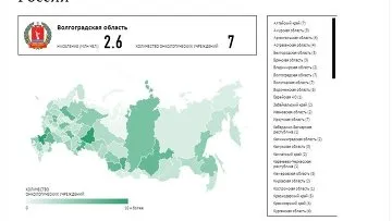 cancer șef onkologRumyniyalyuboy în stadii incipiente este tratabilă - RIA Novosti (română Centrul oncologic științific numit după N. N. Blohina) cancer șef onkologRumyniyalyuboy în stadii incipiente este tratabilă - RIA Novosti