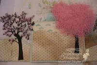 Idei de design de cărți poștale master-class