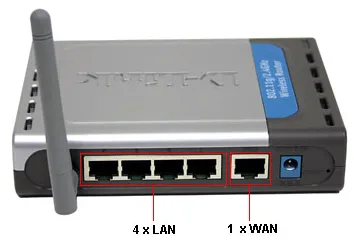 soluție router de Internet la cauzele instabilității de acces la Internet