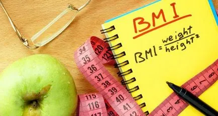 Indicele de masă corporală calculată pentru bărbați și femei (tabelul)