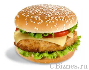 Istoria e macdonald de la început și până în prezent (frații McDonald) Istoria e macdonald de la început până în prezent