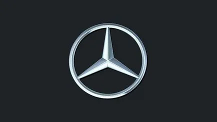 Istoria brandului auto, Mercedes-Benz