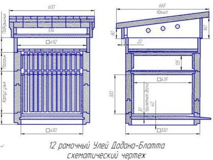 Efectuarea de cadre pentru dimensiunea stupilor, materiale, recomandări, iepuri și iepuri