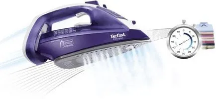 Ce bine Talpă SteamGlide, durilium, eloxal (Talpă) Ce bine Talpă SteamGlide, durilium, eloxal