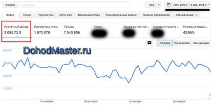 Cum de a face un profit rapid pe newbie de internet chiar acum (a face) Cum de a face un profit rapid pe newbie pe internet acum