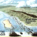 Cum de a mina de aur pentru răspunsuri simple la întrebări complexe (cum?) Cum de a mina de aur pentru răspunsuri simple la întrebări complexe
