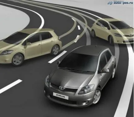 Cum de a evita deraparea beneficii automobilist