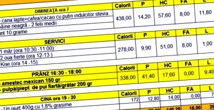 menü