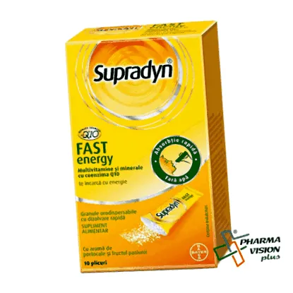 energy supradyn