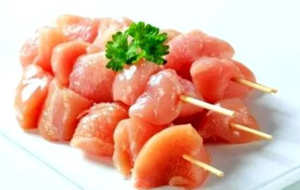калорій