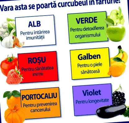 energiához