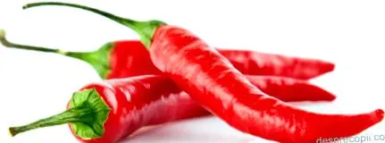 група продуктів