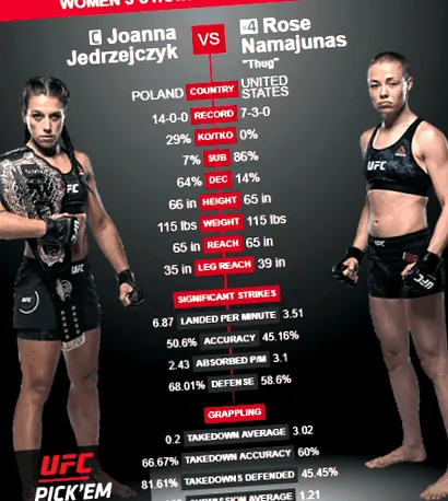 Georges St-Pierre