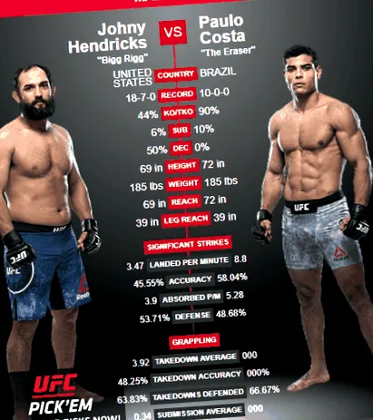 bisping