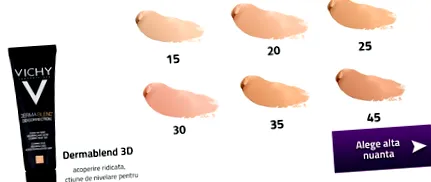 Dermablend korrektor