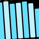 activitytracker