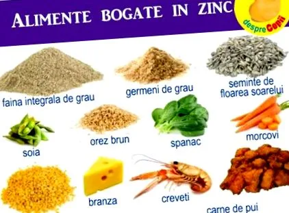 adagolás