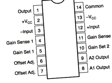 ciupacabra arduino