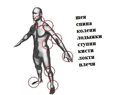 метипран