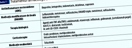 bőrelváltozásokkal