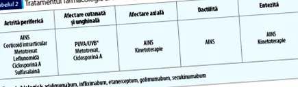 diagnosztikai