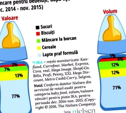 portej-tápszerek